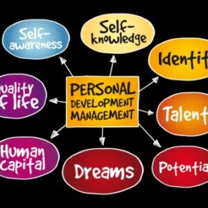 Group logo of 🌟 Personal Development Support Group 🌱